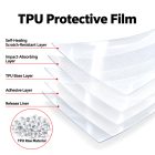 PANICAL Gold Wing TPU Dashboard Protective Film multi-layer structure with self-healing scratch-resistant surface