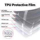 PANICAL Gold Wing Light Black TPU Turn Signal Tint Film multi-layer protective film structure