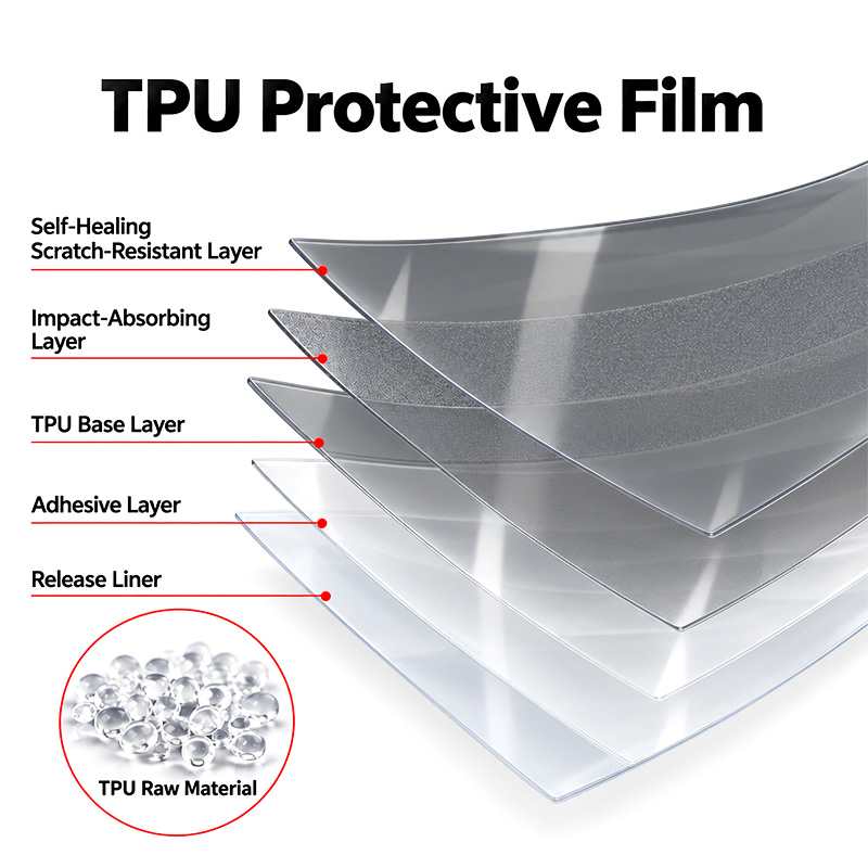 PANICAL Gold Wing Light Black TPU Turn Signal Tint Film multi-layer protective film structure